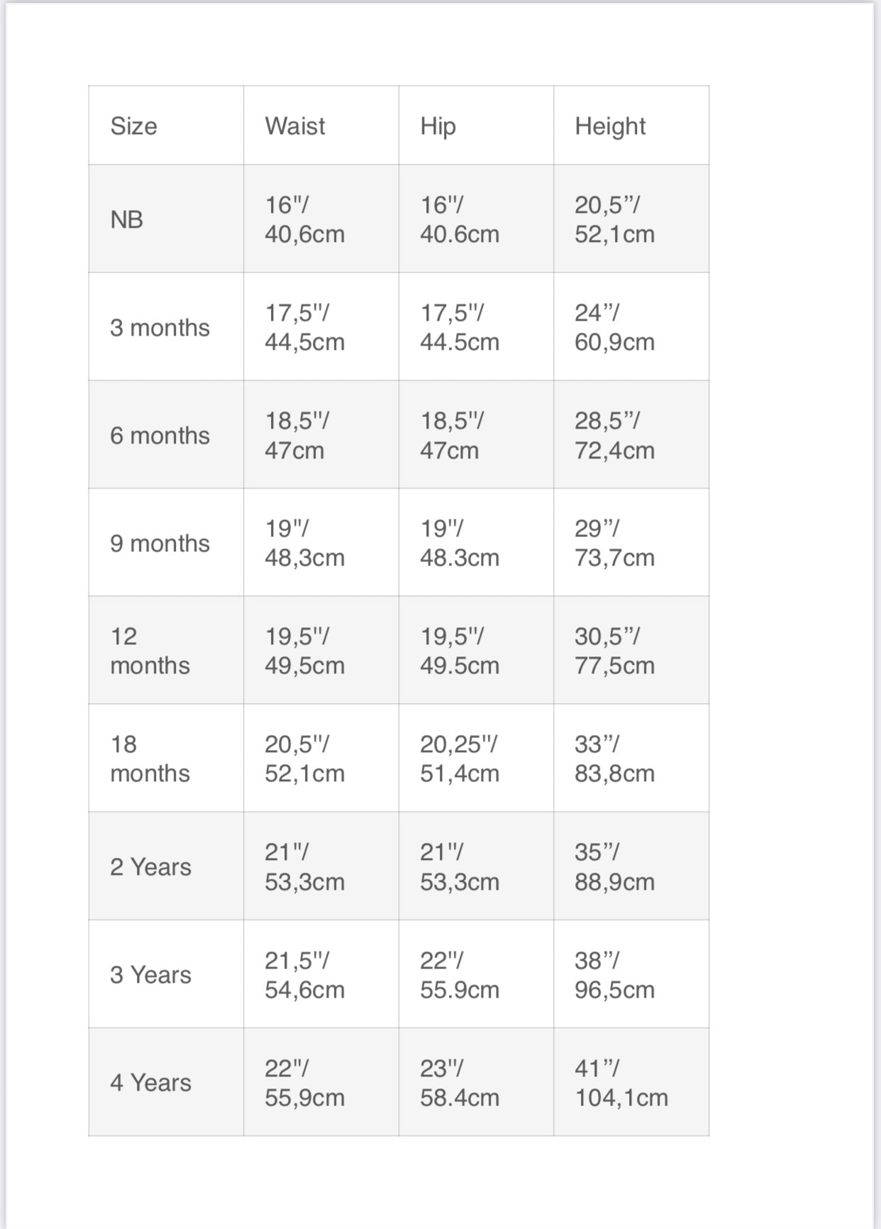 Baby/ toddler size chart Bandelboutique