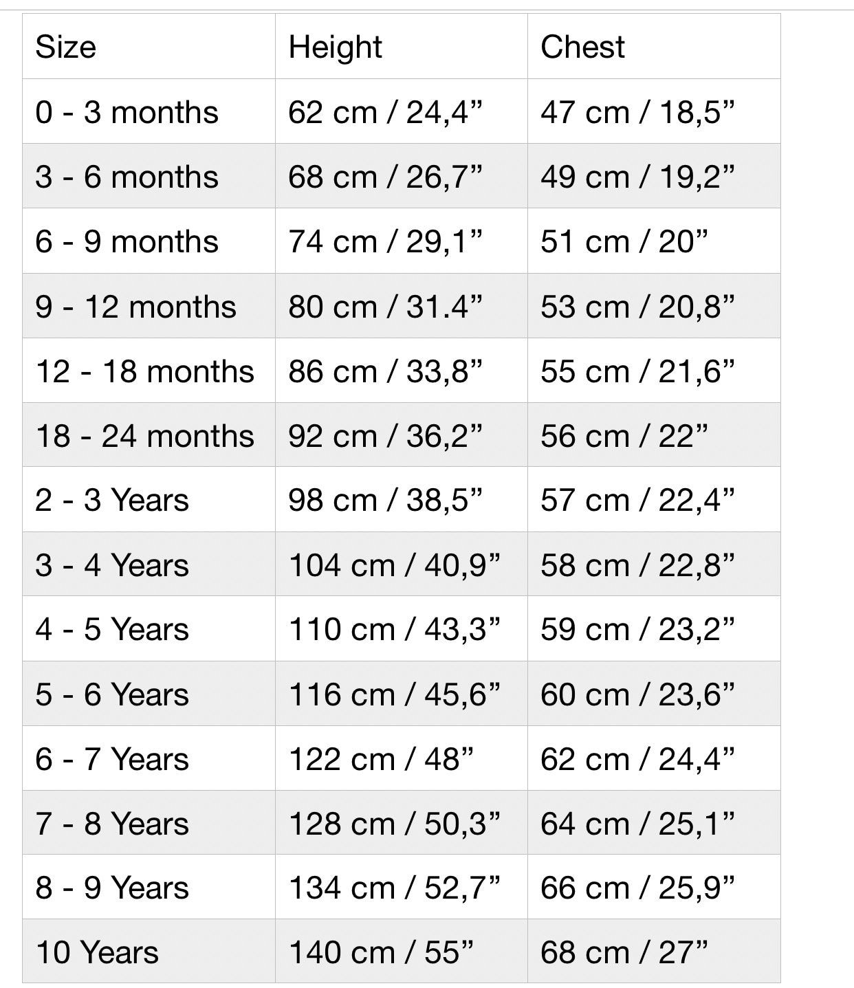 Size_chart_Bandelboutique